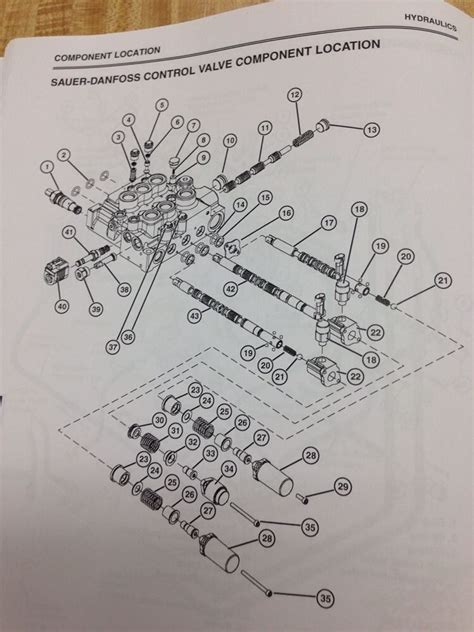 john deere 270 skid steer hydraulic schematics|jd 260 specs.